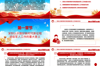 退役軍人工作在新時代的高質(zhì)量發(fā)展ppt簡潔黨政風(fēng)深刻把握習(xí)近平新時代強國夢、強軍夢的戰(zhàn)略黨員專題黨課課件