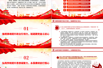 構(gòu)建“四力強(qiáng)心”的青年思政工作新模式PPT精美黨建風(fēng)認(rèn)真學(xué)習(xí)貫徹習(xí)近平總書記關(guān)于青年工作的重要思想專題課件模板