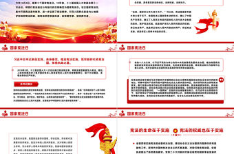 弘揚憲法精神PPT做憲法的忠實崇尚者自覺遵守者堅定捍衛者第十個國家憲法日課件下載
