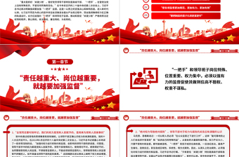 2023保證人民賦予的權(quán)力始終用來為人民謀利益ppt大氣精美學(xué)習(xí)習(xí)近平總書記關(guān)于加強(qiáng)對(duì)“一把手”和領(lǐng)導(dǎo)班子監(jiān)督重要論述黨組織專題黨課學(xué)習(xí)課件