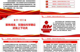 2023全面深化拓展新時(shí)代文明實(shí)踐中心建設(shè)ppt大氣精美推動(dòng)黨的宣傳思想文化工作在基層實(shí)起來(lái)強(qiáng)起來(lái)黨支部黨組織黨員學(xué)習(xí)黨課課件