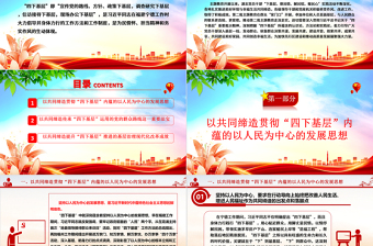 2023在共同締造中踐行“四下基層”ppt精美黨政風深入貫徹習近平總書記關(guān)于“四下基層”重要批示精神黨組織專題黨課課件