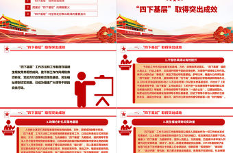 2023“四下基層”的福建實(shí)踐及其時(shí)代價(jià)值ppt貫徹落實(shí)“四下基層”工作原則黨組織黨支部黨員學(xué)習(xí)培訓(xùn)黨課課件