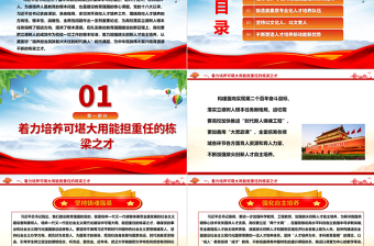 2023認(rèn)真答好根本問(wèn)題和核心課題 堅(jiān)決貫徹落實(shí)立德樹人根本任務(wù)ppt紅色大氣深刻把握習(xí)近平教育強(qiáng)國(guó)重要方針高校黨組織黨員學(xué)習(xí)培訓(xùn)黨課課件