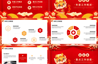 2024龍年快樂新年工作總結計劃PPT創(chuàng)意通用模板