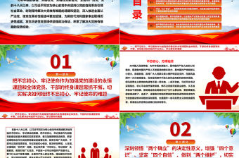 2023新時(shí)代解決大黨獨(dú)有難題的成功探索ppt大氣黨政風(fēng)貫徹落實(shí)習(xí)近平新時(shí)代黨建思想黨支部黨群黨員干部學(xué)習(xí)培訓(xùn)黨課課件