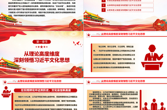 2023譜寫中國式現(xiàn)代化“文化長卷”的行動指南ppt紅色黨政深刻把握習近平文化思想的豐富內(nèi)涵黨支部黨員專題黨課課件