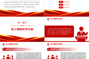 以新質(zhì)生產(chǎn)力打造發(fā)展新優(yōu)勢PPT大氣精美風(fēng)黨員干部學(xué)習(xí)教育專題黨課課件模板