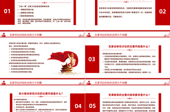 支部书记应知应会的几个问题PPT简洁精美党支部基本工作制度微党务课件