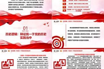 2023偉大建黨精神深刻昭示黨的初心使命ppt紅色大氣深入學習我黨建黨精神黨組織專題黨課課件