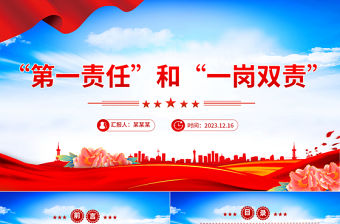 如何區(qū)分“第一責(zé)任”和“一崗雙責(zé)”PPT紅色實(shí)用基層黨支部輔導(dǎo)培訓(xùn)黨建微課堂