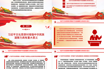 2023鑄牢中華民族共同體意識(shí)ppt大氣簡潔深入學(xué)習(xí)習(xí)近文化思想民族融合篇基層黨組織黨支部黨員干部學(xué)習(xí)黨課課件