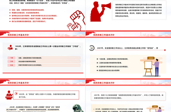 宗教工作基本方針PPT簡(jiǎn)潔實(shí)用民族宗教政策法規(guī)宣傳課件