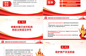 《非銀行支付機構監督管理條例》PPT精美金融監督管理課件