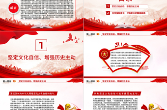 深入理解習(xí)近平文化思想的理論主題PPT黨政風(fēng)學(xué)習(xí)文化思想專題黨課課件