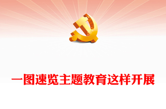 2023一圖速覽主題教育這樣開展PPT紅色黨政風(fēng)基層黨委黨支部黨員干部主題教育專題黨課課件模板下載(講稿)