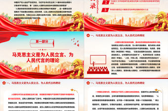 2023人民的創(chuàng)造性實踐是理論創(chuàng)新的不竭源泉ppt精美黨政風(fēng)黨的理論創(chuàng)新黨組織黨員學(xué)習(xí)課件