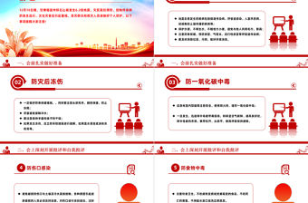 震后做好這六防PPT精美簡潔地震應急科普知識課件