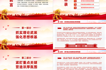 精神文明建設(shè)情況報(bào)告PPT精美簡(jiǎn)潔黨建總結(jié)報(bào)告模板