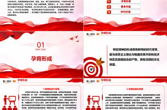 弘揚特區精神 勇當新時代的“拓荒牛”ppt精品大氣精神譜系意識形態微黨課