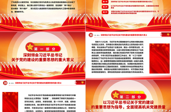 全面提高機關黨的建設質量和水平ppt紅色光效深入學習習近平黨建思想黨組織黨課課件