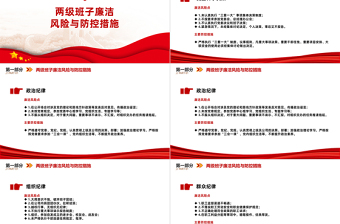 國企廉潔風險點及防控措施PPT精美實用清廉國企建設課件