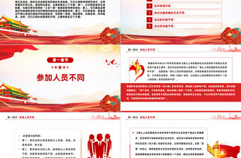 民主生活會和組織生活會的五大區(qū)別PPT紅色實用組工講堂課件