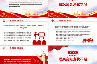 關于召開團員和青年主題教育專題組織生活會和開展團員教育評議的通知PPT課件