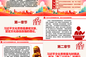 深刻理解習(xí)近平文化思想的理論偉力ppt大氣黨政全國宣傳思想文化工作會(huì)議精神微黨課