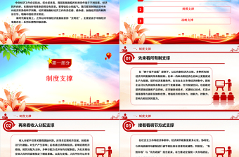 唱響中國(guó)經(jīng)濟(jì)光明論具有三大堅(jiān)實(shí)支撐ppt黨政風(fēng)2023中央經(jīng)濟(jì)工作會(huì)議重要講話微黨課