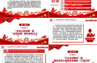 以“三大全球倡議”推動(dòng)全球人權(quán)治理ppt創(chuàng)意黨政人類命運(yùn)共同體黨支部黨課