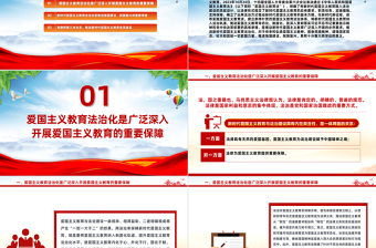 推進(jìn)新時(shí)代愛國主義教育法治化PPT黨政風(fēng)學(xué)習(xí)愛國主義教育法黨課課件