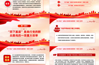 “四下基層”彰顯歷久彌新的時(shí)代價(jià)值和實(shí)踐偉力PPT黨政風(fēng)學(xué)習(xí)思想主題教育黨課課件模板