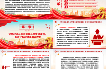 毛澤東同志的軍事斗爭(zhēng)藝術(shù)及其歷史啟示ppt紅色大氣毛澤東軍事斗爭(zhēng)藝術(shù)專題黨課
