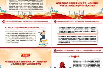 用法治力量保障愛(ài)國(guó)主義教育在高校深入實(shí)施PPT黨政風(fēng)學(xué)習(xí)愛(ài)國(guó)主義教育法黨課課件