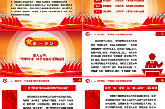 高校完善“大思政課”體系的三重維度ppt紅色精美推動(dòng)思想政治教育高質(zhì)量發(fā)展專題課件