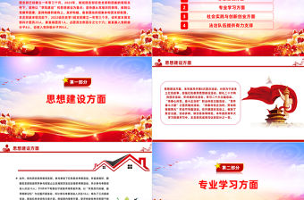 團支部2023年工作總結報告PPT紅色經典團支書工作匯報模板