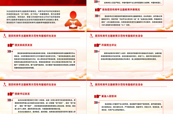 2023团支部团员和青年主题教育示范性专题组织生活会PPT模板