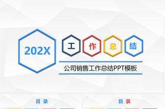 簡約全面銷售部年終工作總結銷售工作總結PPT模板