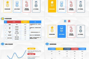 簡約全面銷售部年終工作總結銷售工作總結PPT模板
