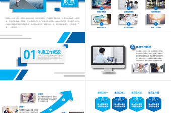 2020工作總結(jié)匯報(bào)計(jì)劃年終總結(jié)ppt