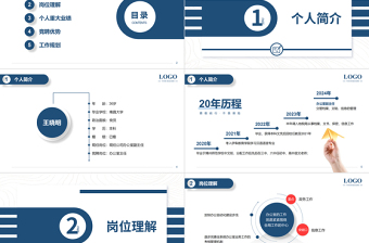 2022辦公室主任競聘報告PPT藍色學(xué)院風(fēng)部門經(jīng)理競聘個人崗位晉升答辯模板