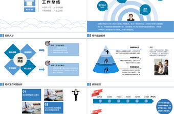 人力資源述職PPT模板