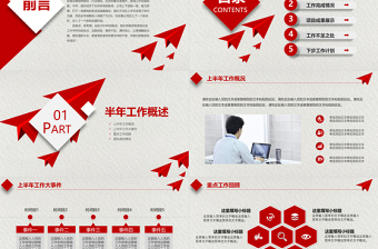 实用上半年年中总结工作总结汇报PPT模板