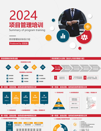 2018簡約大氣商務風學校項目管理培訓通用PPT模板