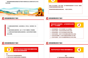 黨的創(chuàng)新理論的五個層次PPT紅色精美黨建理論主題黨課課件
