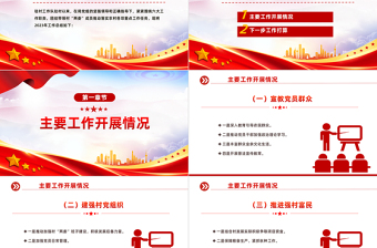 駐村工作隊(duì)2023年駐村工作總結(jié)PPT紅色精美基層年終工作總結(jié)模板