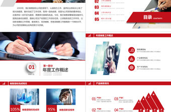 2020年工作總結匯報工作計劃PPT模板