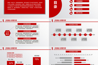 2017年微粒體商務(wù)風(fēng)格大紅色工作匯報(bào)工作總結(jié)PPT模板幻燈片