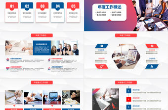 商務工作總結匯報計劃年終總結ppt模板